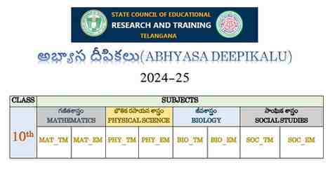 10th Class Abhyasa Deepikalu
